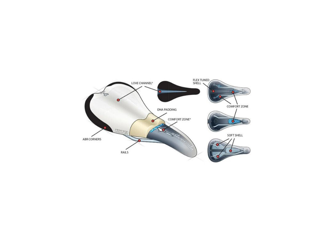 WTB SILVERADO CARBON 133 SADDLE