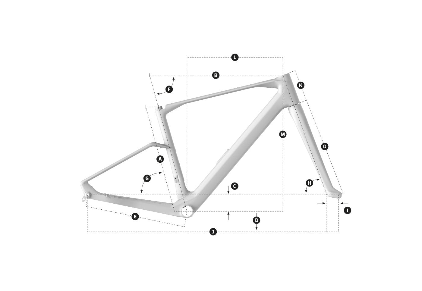 Geometry & Sizing