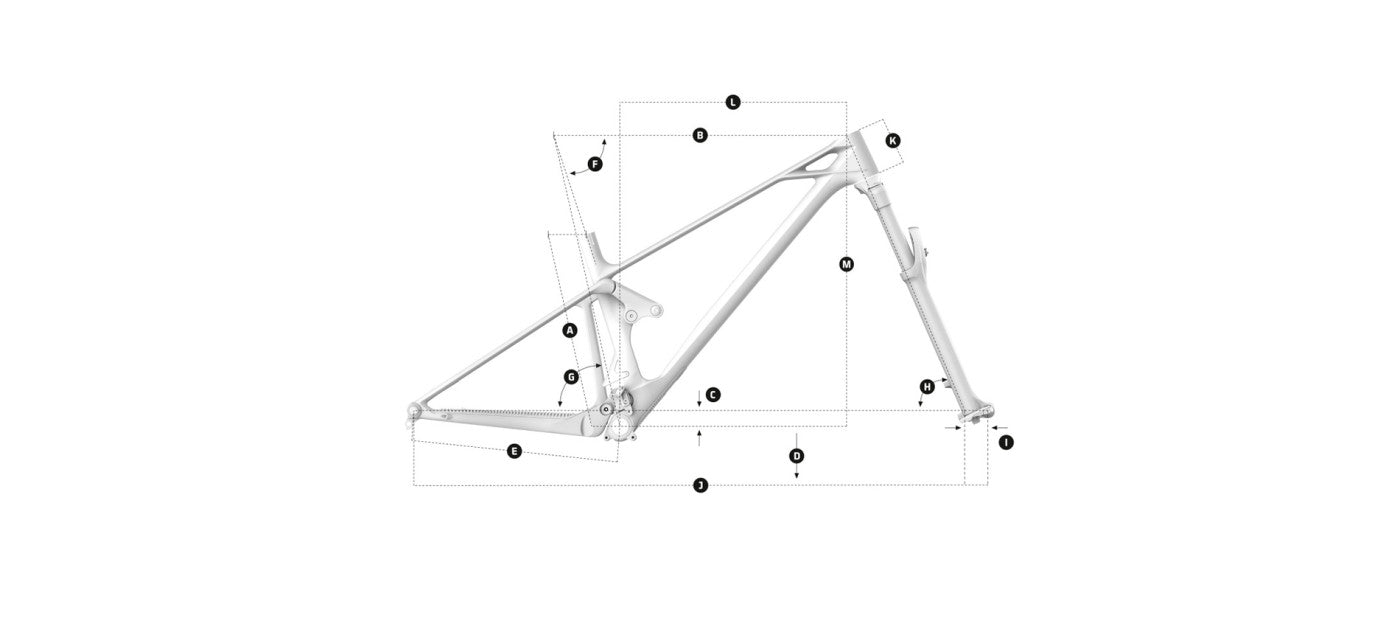 Geometry & Sizing