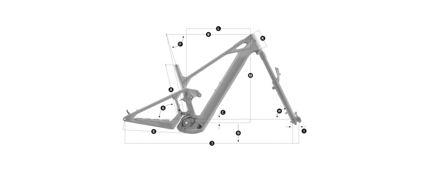 Geometry & Sizing