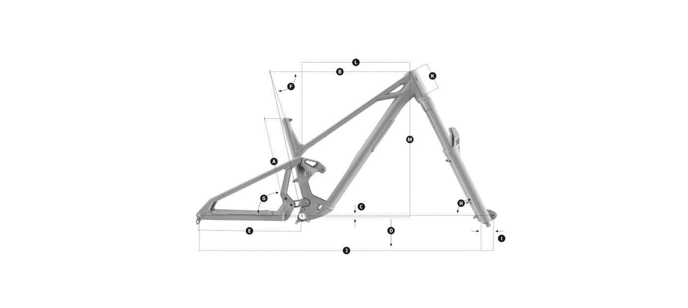 Geometry & Sizing
