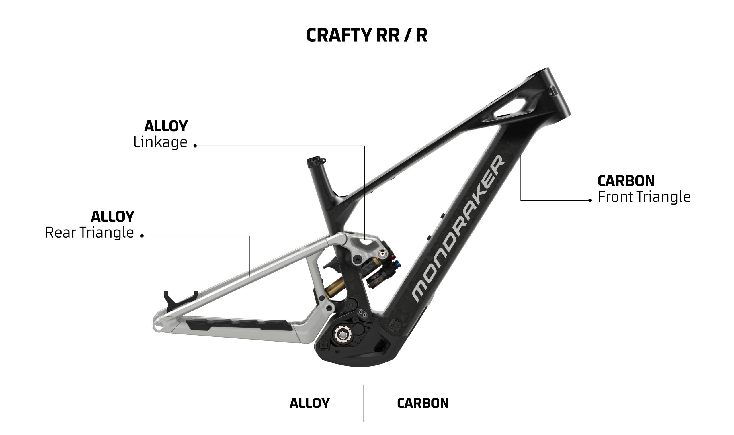 Crafty Carbon — carbon frame with aluminium rear triangle