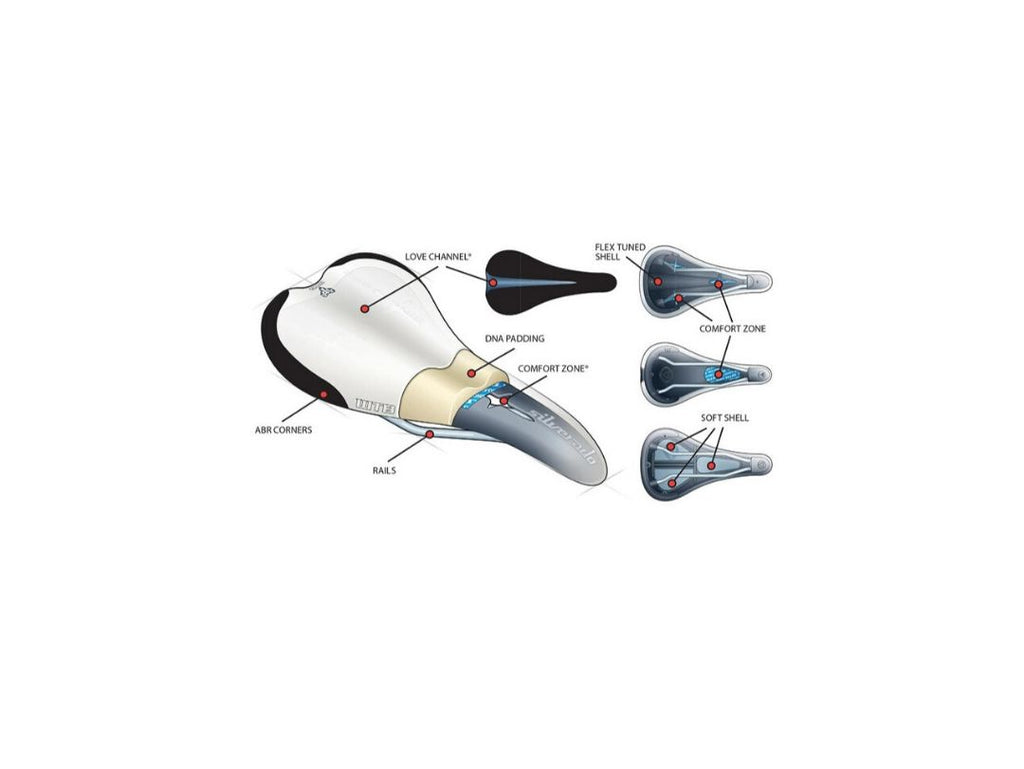 WTB SILVERADO CARBON 133 SADDLE