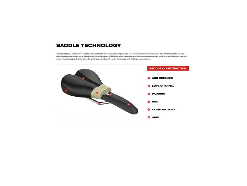 WTB VOLT CROMOLY NARROW SADDLE