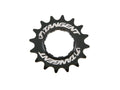 TANGENT COG