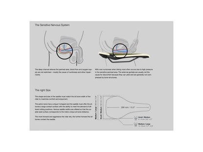 ERGON SM ENDURO PRO TITANIUM MEN SADDLE STEALTH