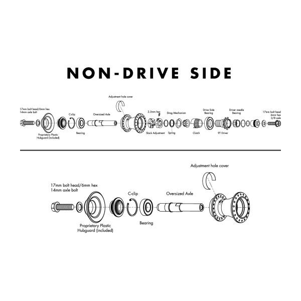 ODYSSEY CLUTCH BLACK FREECOASTER HUB